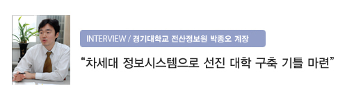 INTERVIEW / 경기대학교 전산정보원 박종오 계장