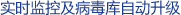 实时监控及病毒库自动升级