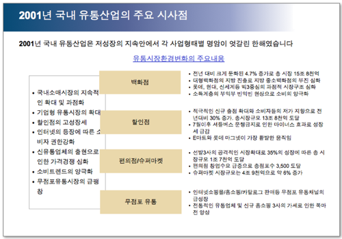 시퀀스 이미지