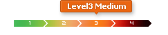 Level 3 Images