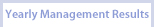Yearly Management Results