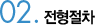 전형절차