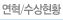 연혁/수상현황