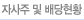 자사주 및 배당현황