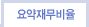 요약재무비율