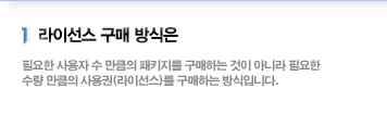 1. 라이선스 구매 방식은 필요한 사용자 수 만큼의 패키지를 구매하는 것이 아니라 필요한 수량만큼의 사용권(라이선스)을 구매하고, 소프트웨어 사용권 증서와 설치를 위한 프로그램 CD를 받게 되는 방식입니다.