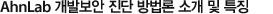 안철수연구소 개발보안 진단 방법론 소개 및 특징
