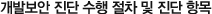 개발보안 진단 수행 절차 및 진단 항목
