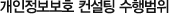 개인정보보호 컨설팅 수행범위