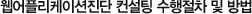 웹어플리케이션진단 컨설팅 수행절차 및 방법