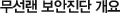 무선랜 보안진단 개요