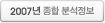 2007년 종합 분석정보