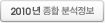 2010년 종합 분석정보