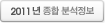 2011년 종합 분석정보