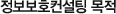 정보보호컨설팅 목적