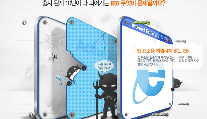 출시 된지 10년이 다 되어가는 IE6 무엇이 문제일까요?