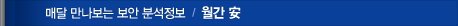 �Ŵ� �������� ���� �м����� ���� ��