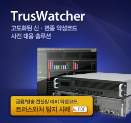 AhnLab TrusWatcher 고도화된 신/변종 악성코드 사전 대응 솔루션