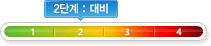 2단계:대비
