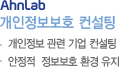 AhnLab 개인정보보호 컨설팅