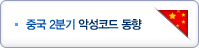 중국 2분기 악성코드 동향