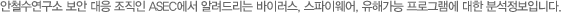안철수연구소 보안 대응 조직인 ASEC에서 알려드리는 바이러스, 스파이웨어, 유해가능 프로그램에 대한 분석정보입니다.
