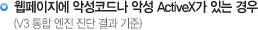 웹페이지에 악성코드나 악성 ActiveX가 있는 경우(V3 통합 엔진 진단 결과 기준)
