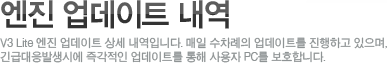 엔진 업데이트 내역
V3 Lite 엔진 업데이트 상세 내역입니다. 매일 수차례의 업데이트를 진행하고 있으며, 긴급대응발생시에 즉각적인 업데이트를 통해 사용자 PC를 보호합니다.