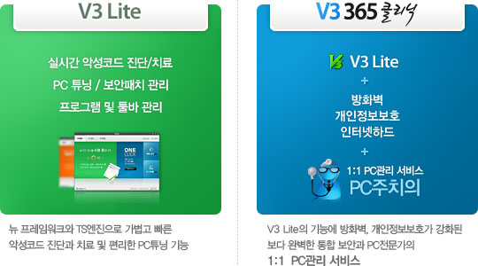 V3 Lite와 V3 365 클리닉 비교