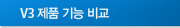 V3 제품 기능 비교