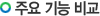주요 기능 비교