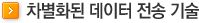 차별화된 데이터 전송 기술