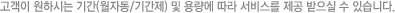 고객이 원하시는 기간(월자동/기간제) 및 용량에 따라 서비스를 제공 받으실 수 있습니다.