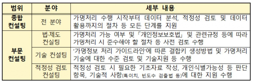 한국기업안전교육진흥원 이미지
