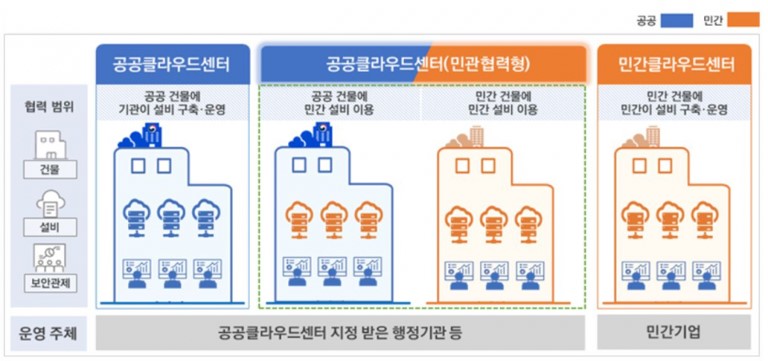 모든정보시스템 이미지
